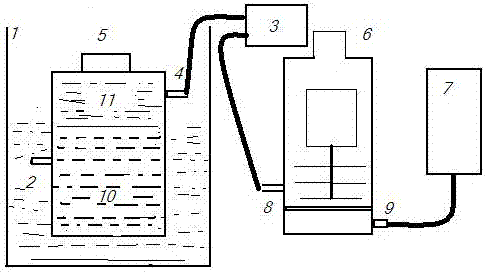 Liquid supply device and liquid supply method for sanitary foam applicator of closestool