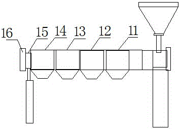 A cable extrusion process