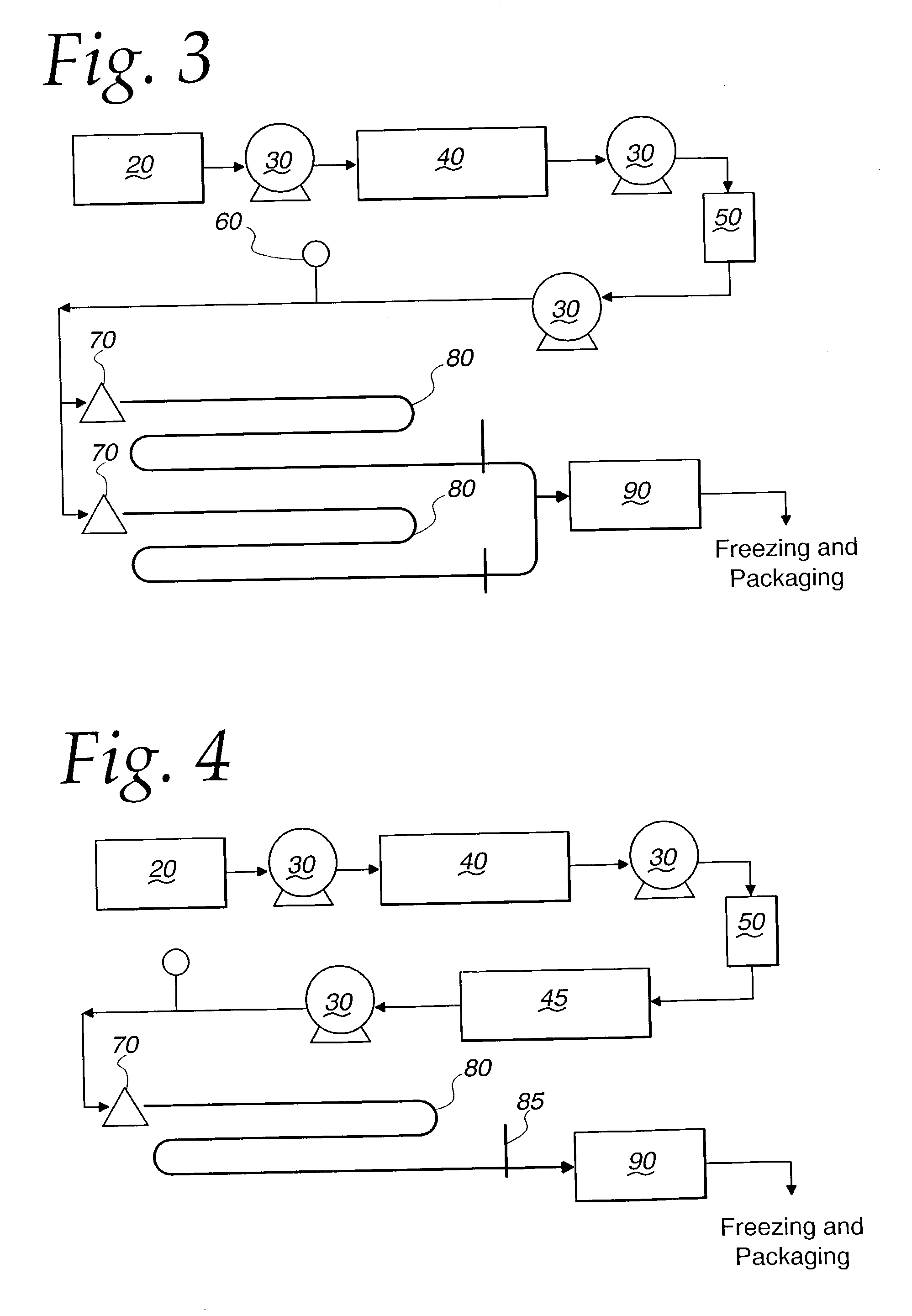 Continuous process for production of scrambled eggs