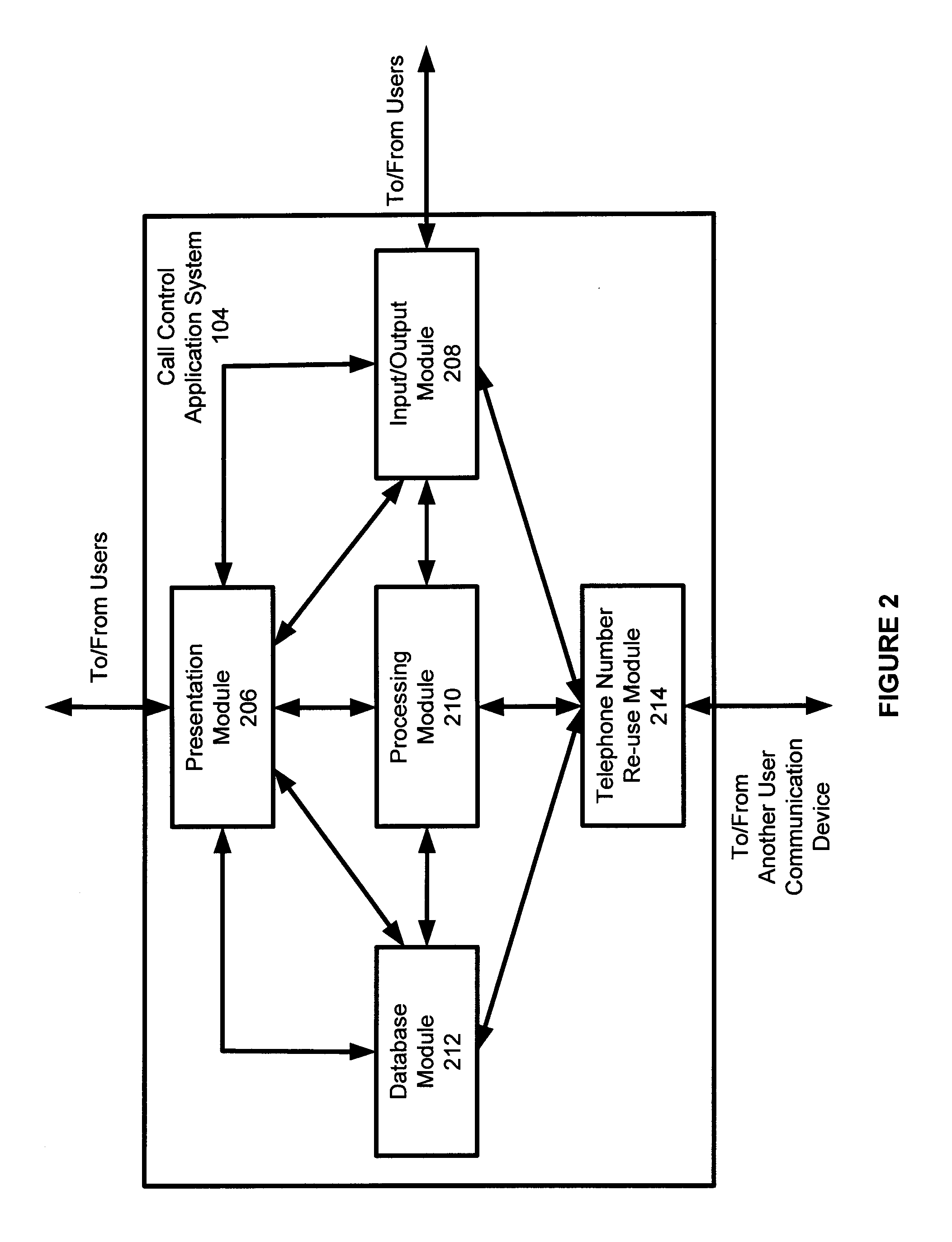 System for and method of re-using public domain identifications