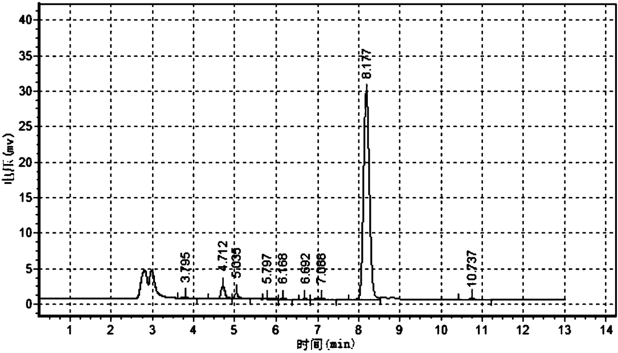 Efficient liquid chromatogram detection method of L-leucine