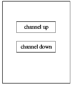 Channel switching method and smart television