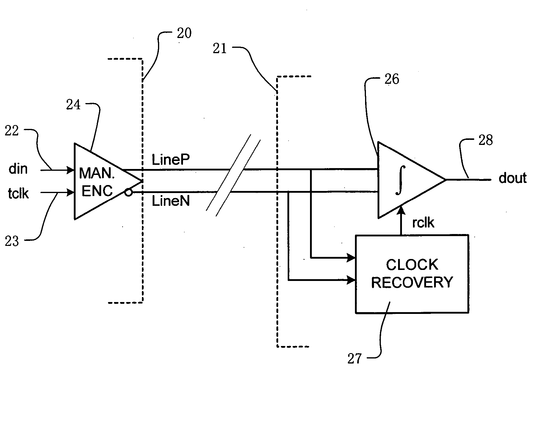 A low power, dc-balanced serial link