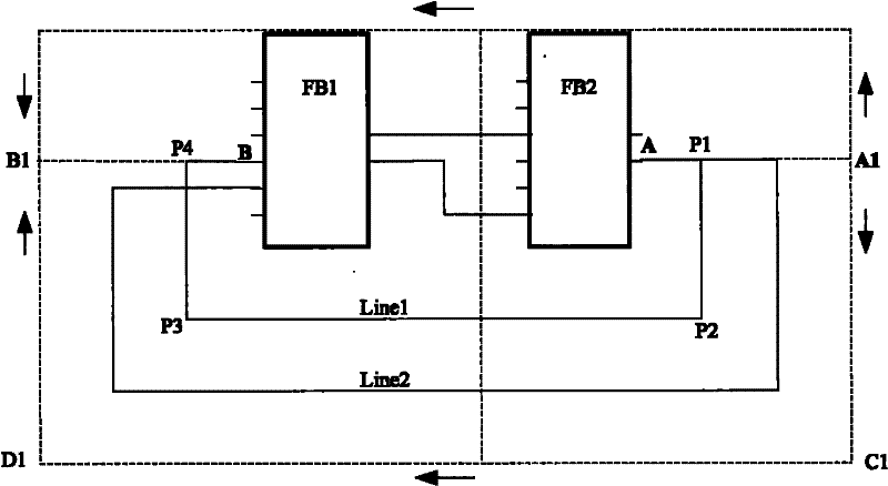 Functional block intelligent wiring method in modeling of control system