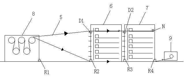 Line hanging mode for novel winding machine