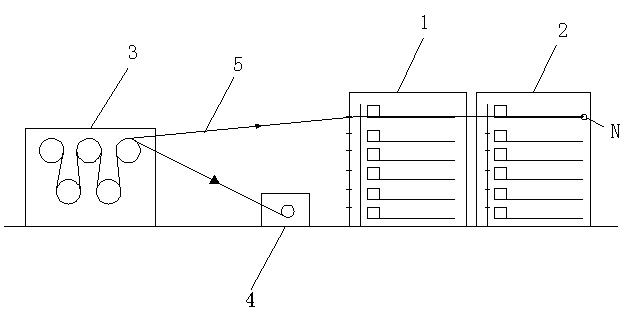 Line hanging mode for novel winding machine