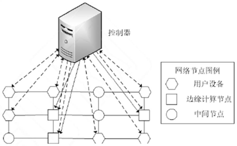 A data acquisition method for an electricity consumption information acquisition system