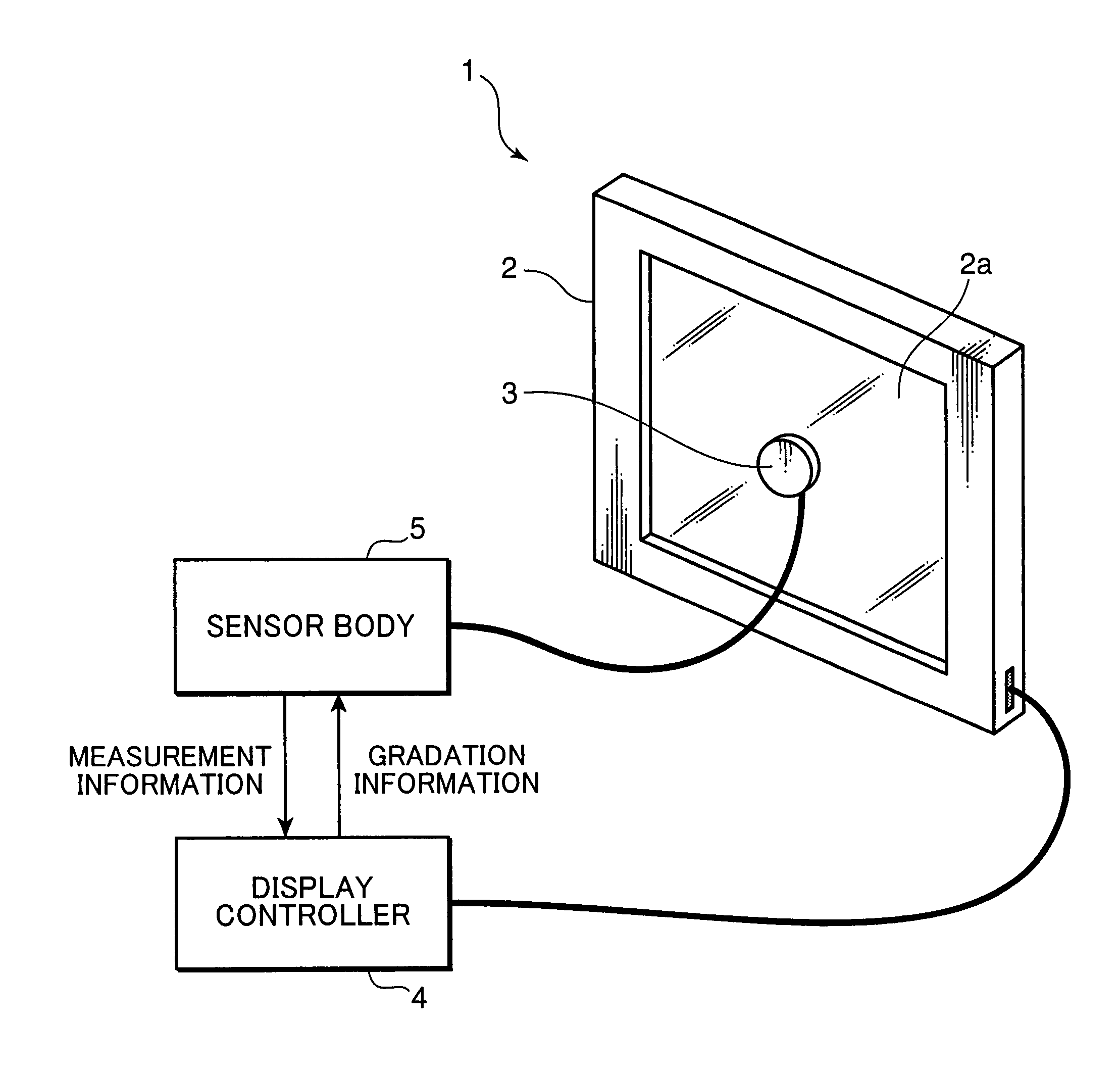 Color sensor unit for use in display device, color measuring device for use in display device, display system incorporated with color sensor unit, and display calibration method