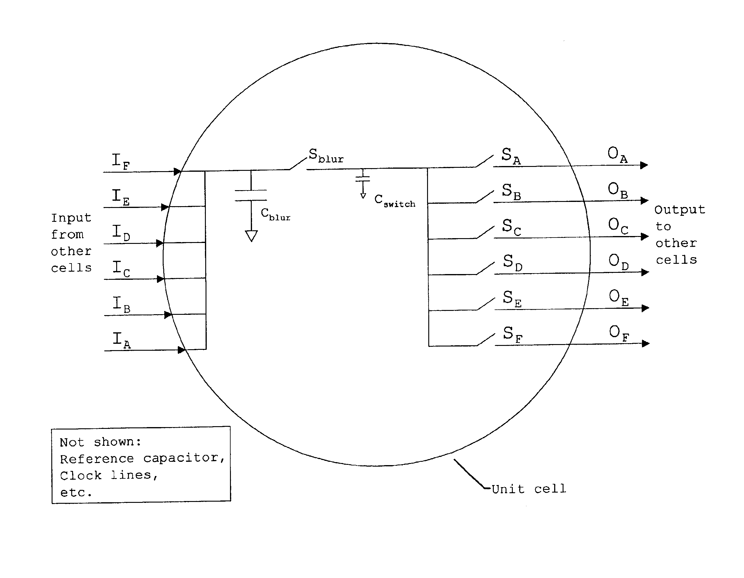 Spatio-temporal filter and method