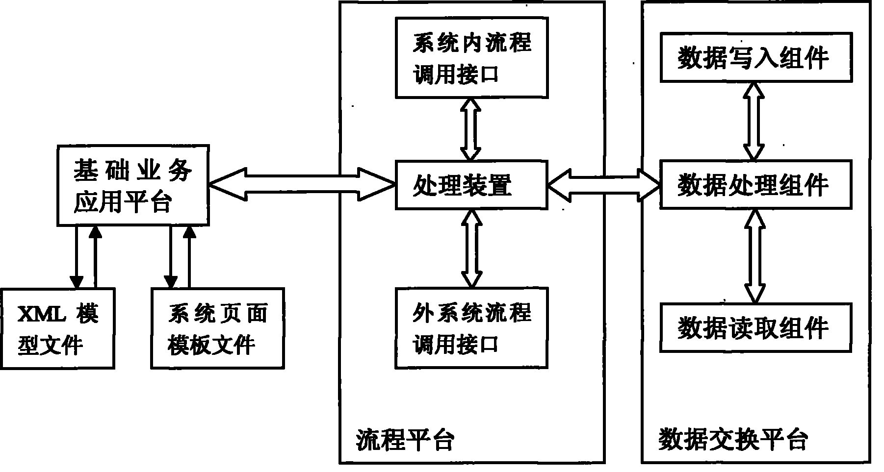 Power dispatching, operation and management application system