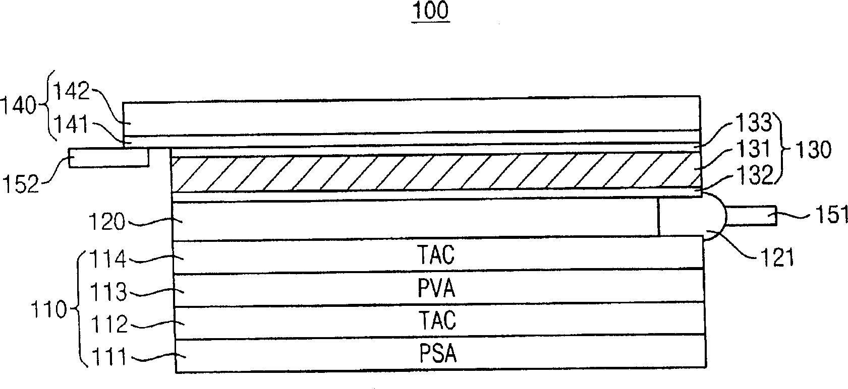 Polarizing film assembly, method of manufacturing the same and display device having the same