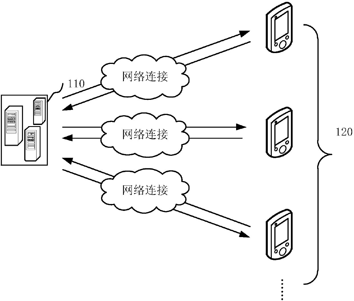 Rumor-contained user generated content recognition method and device
