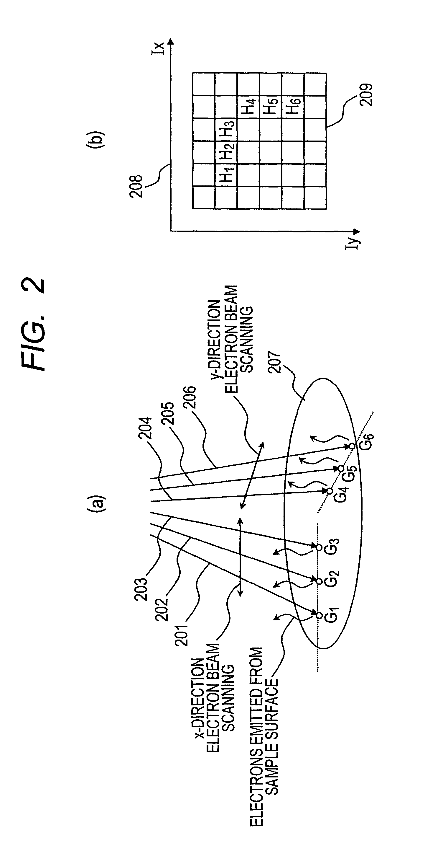 Method and device for synthesizing panorama image using scanning charged-particle microscope