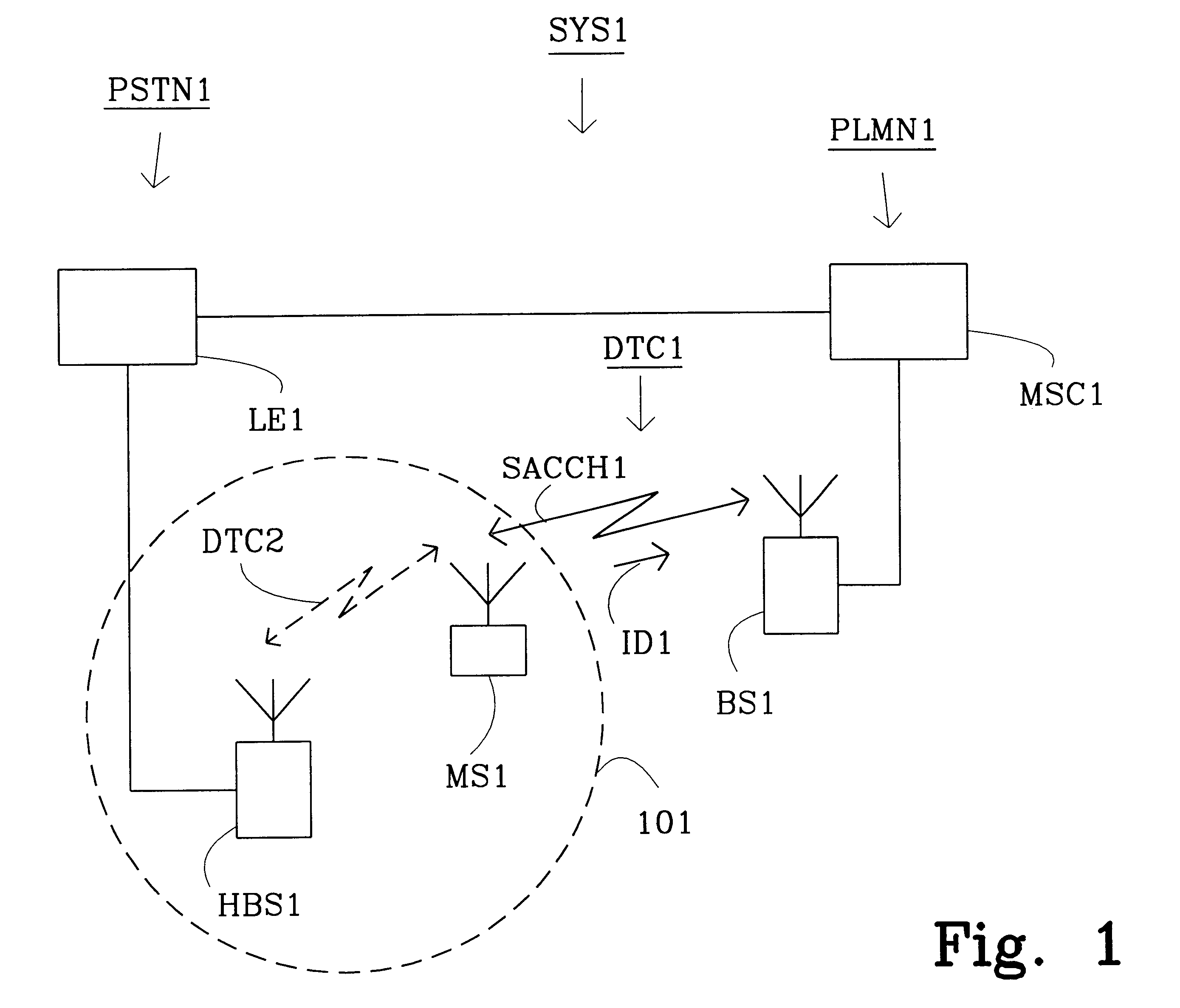 Method and apparatus for determining if a mobile station is present in an area