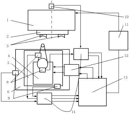 Off-axis free surface turning method by actively changing spindle rotating speed