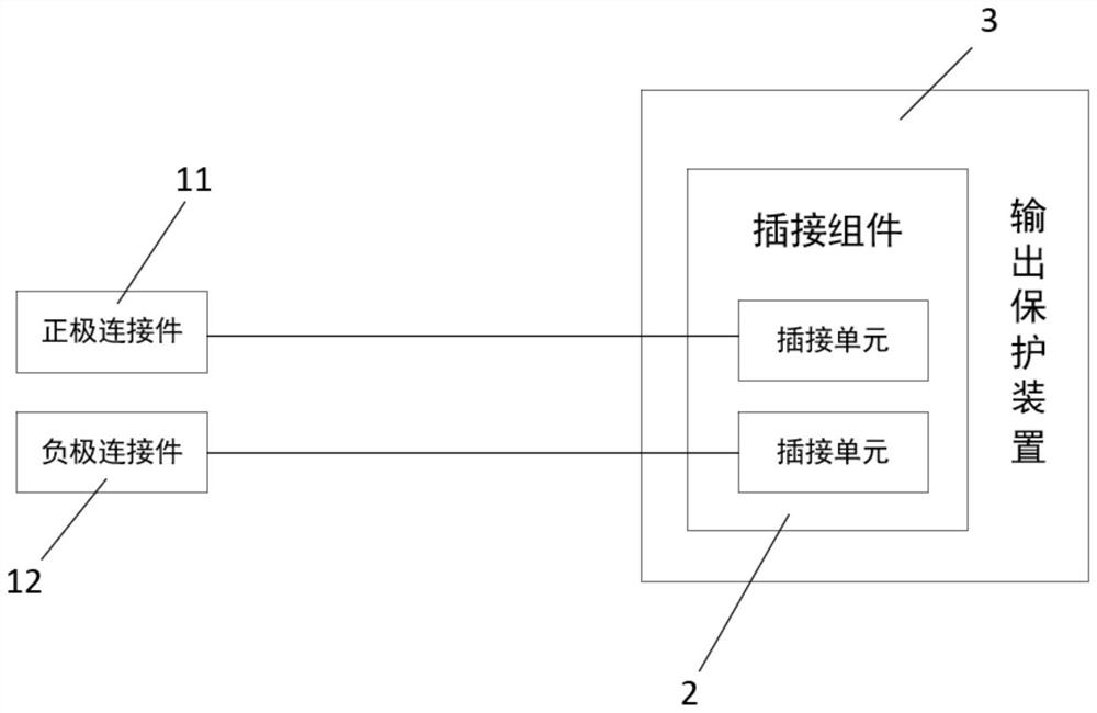 Ignition equipment and device and ignition control method