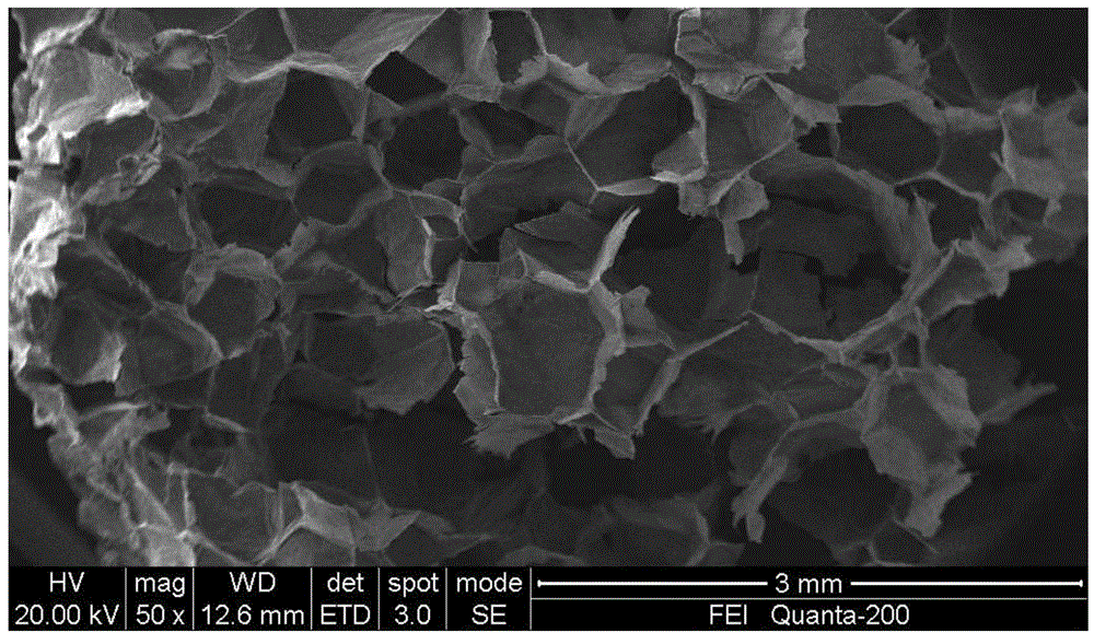 Ambient-pressure drying preparation method for mineral nanofiber aerogel
