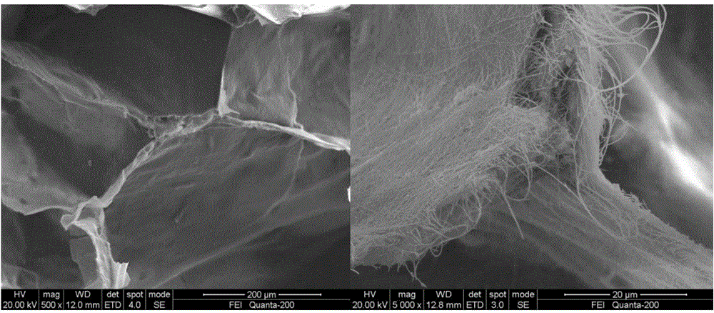 Ambient-pressure drying preparation method for mineral nanofiber aerogel