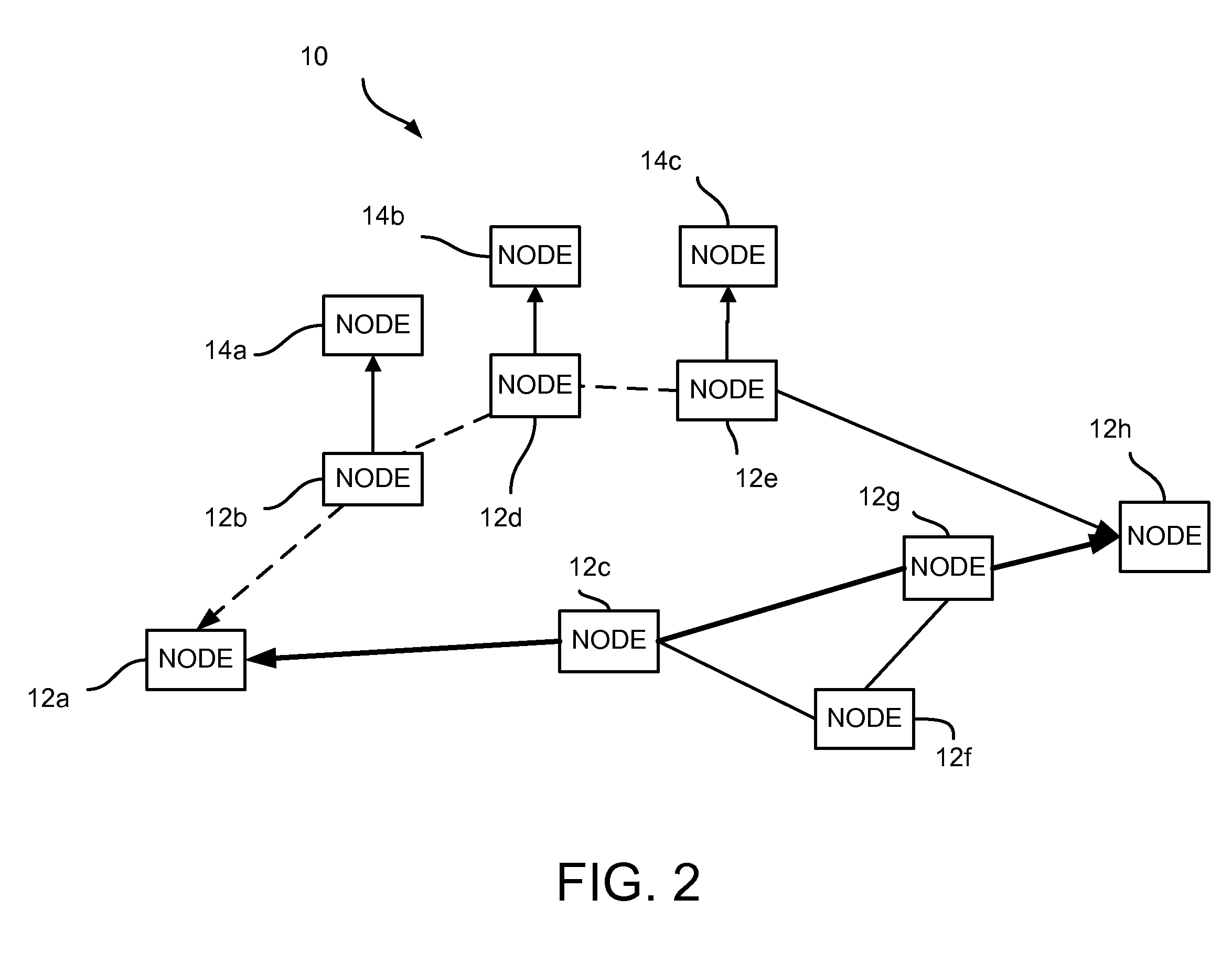 Method and apparatus for traffic engineering in shortest path bridged networks