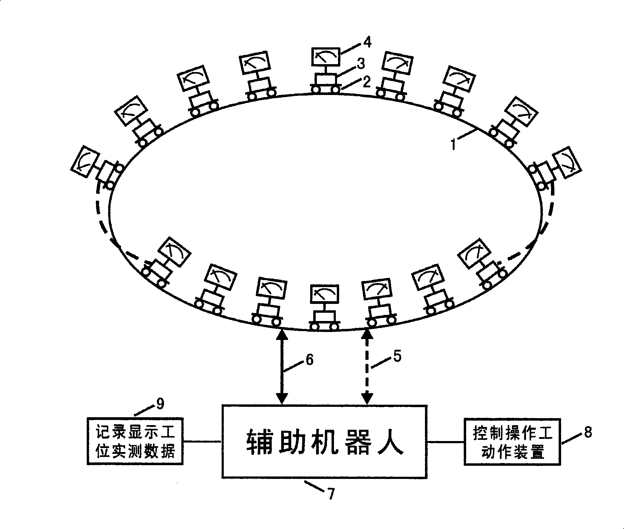 Auxiliary robot for wireless detecting and controlling assembly line product manufacture