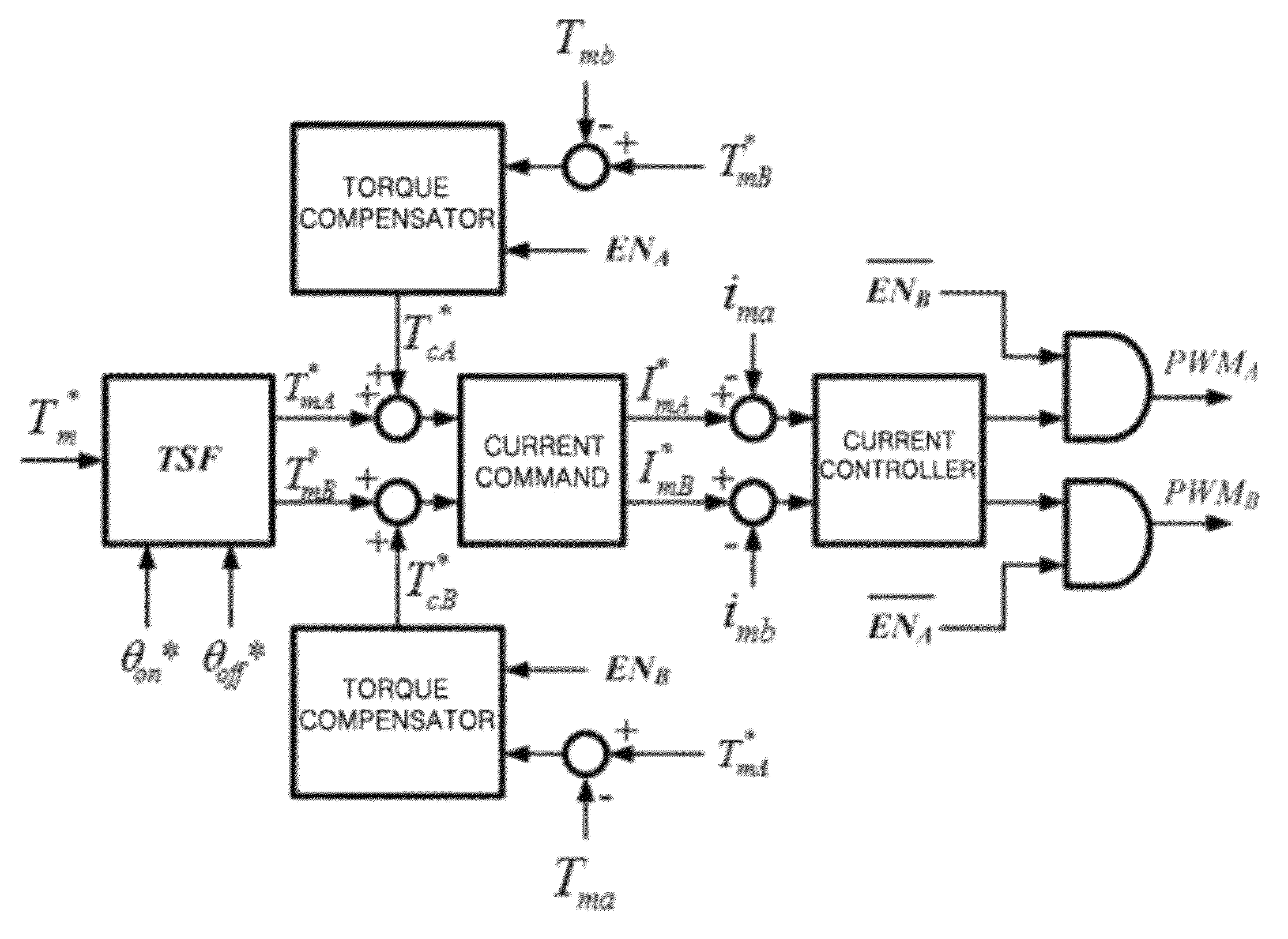 Torque control method for high-speed switched reluctance motor