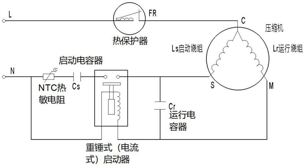 Refrigerating appliance fixed-frequency compressor control system and method