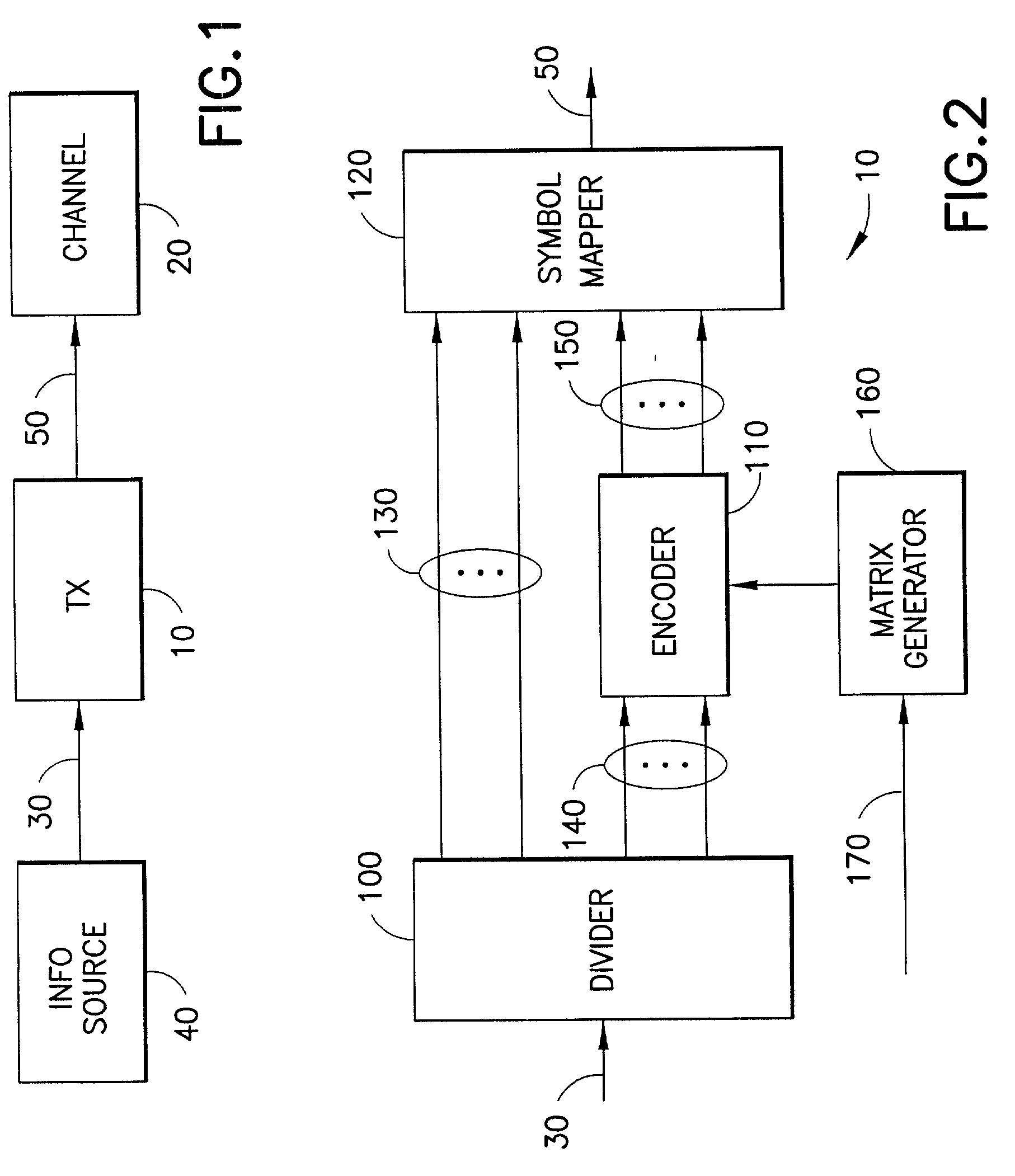 Method and apparatus for low density parity check encoding of data