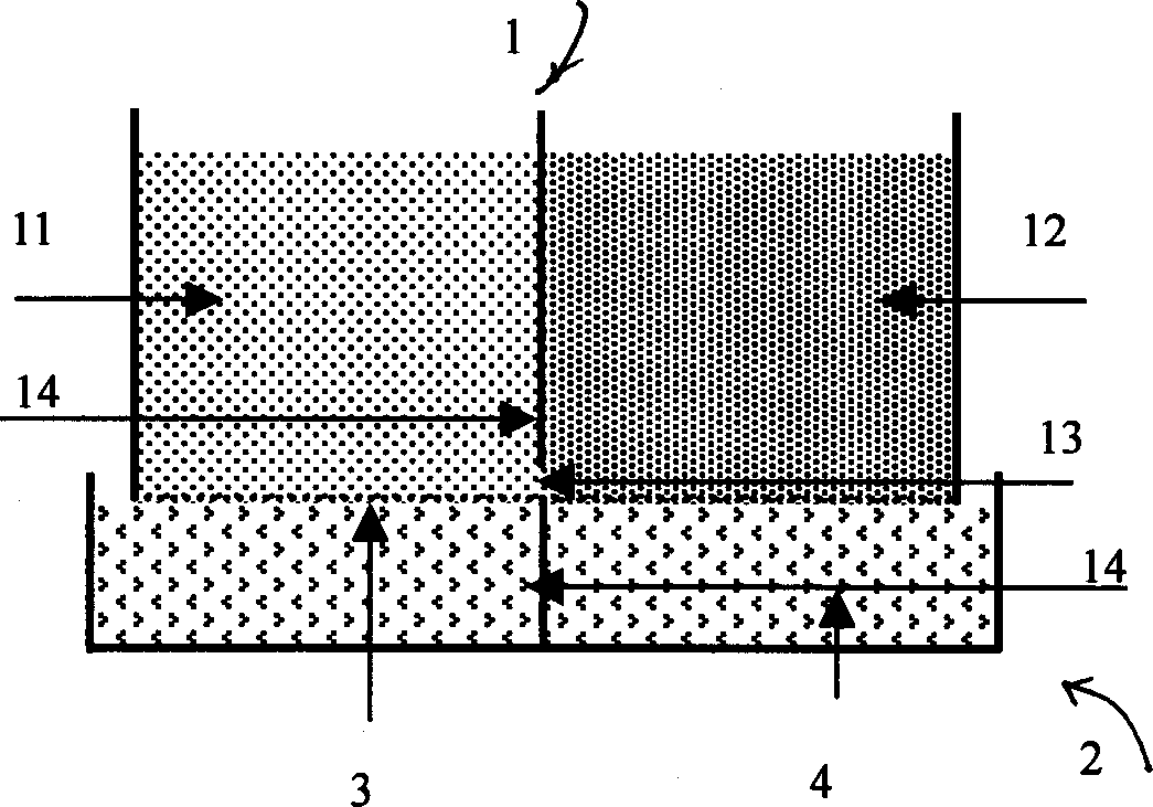 Fast soil health quality diagnosing method and test device