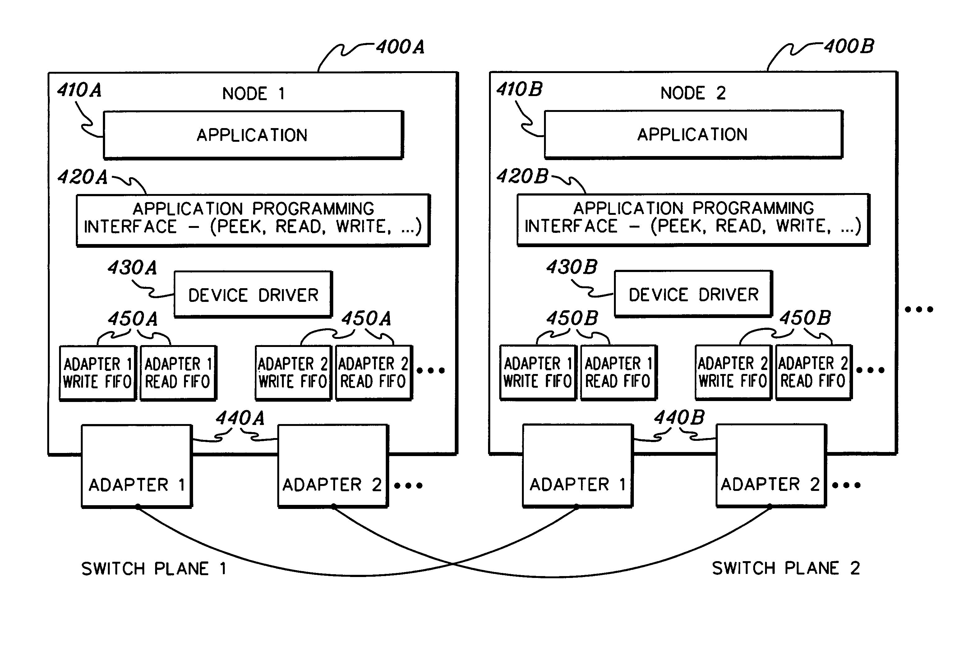 Technique for controlling selection of a peek adapter or a read adapter from multiple adapters connected to a high speed switch
