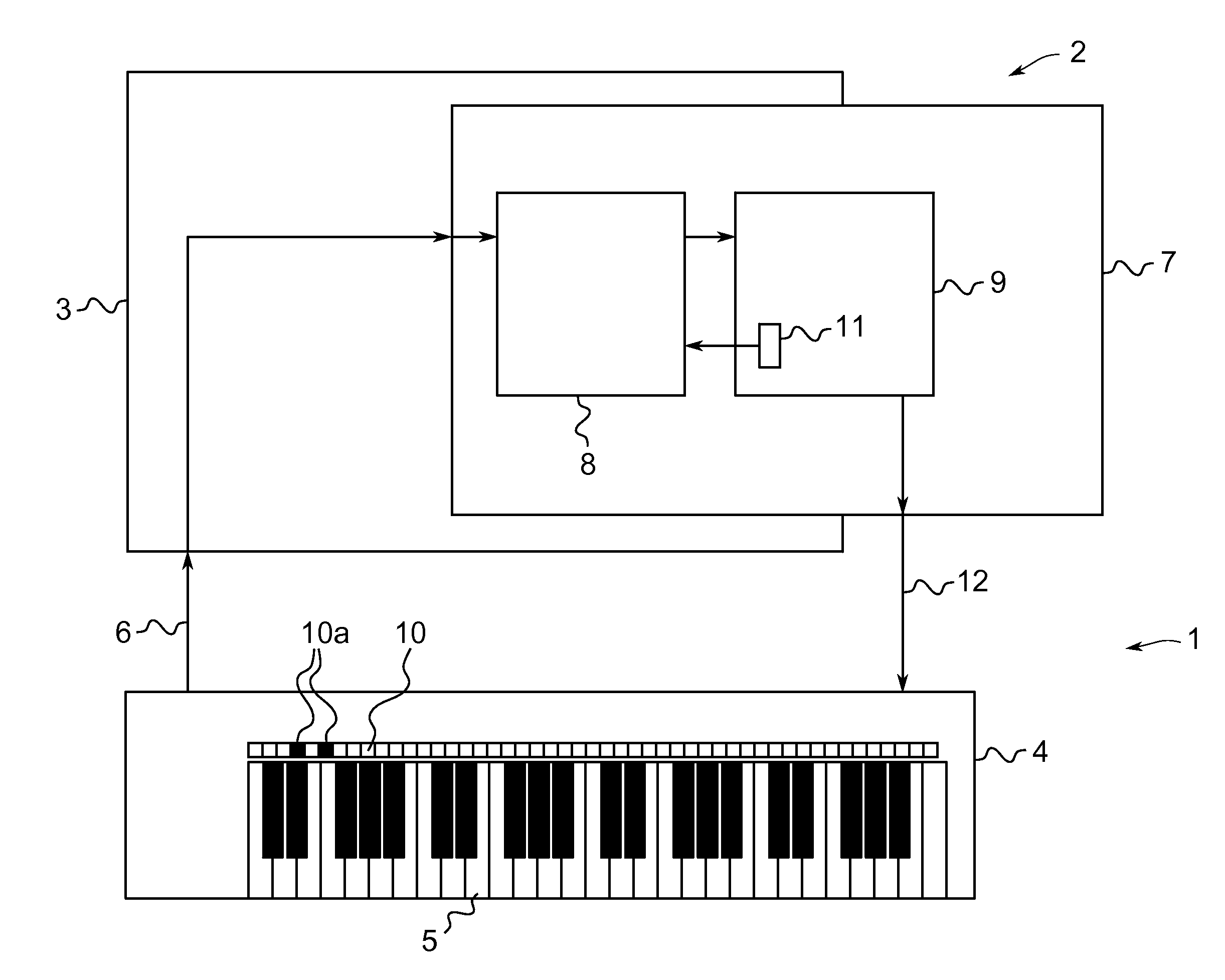 Electronic music instrument, system and method for controlling an electronic music instrument