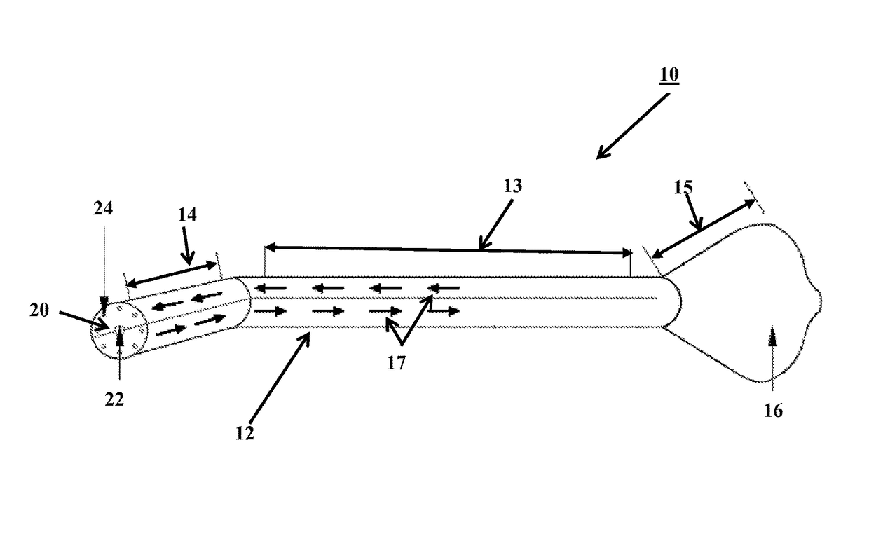 Contact lens applicator