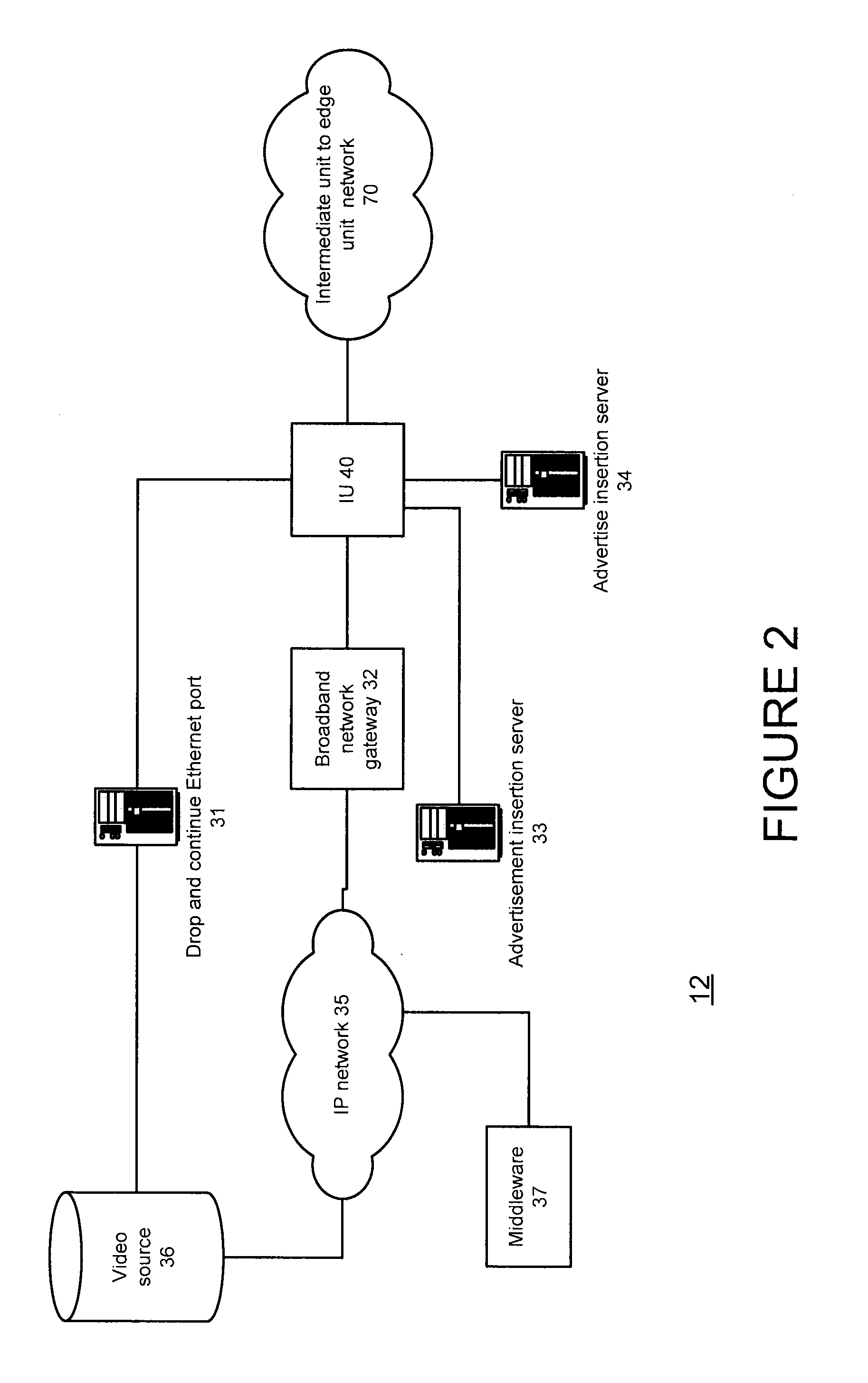 Method and device for providing programs to multiple end user devices