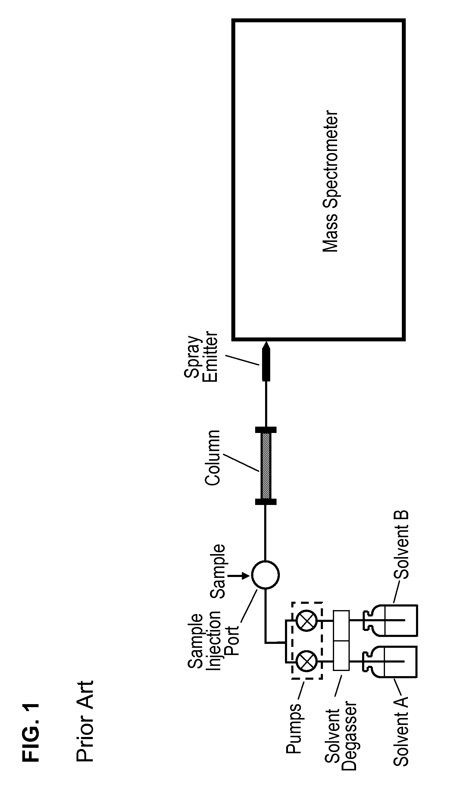 Nanoliter flow rate separation and electrospray device with plug and play high pressure connections and multi-sensor diagnostic monitoring system