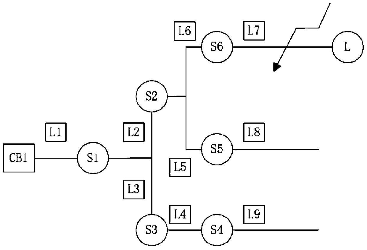 Control method of voltage time type intelligent switch controller