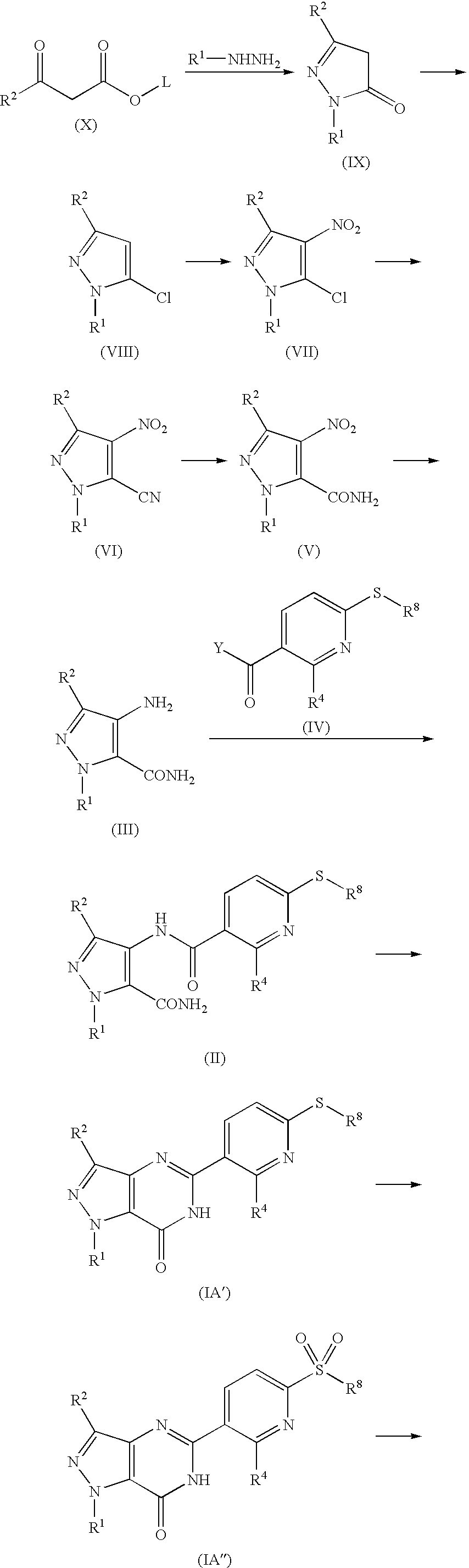 Pyridinylpyrazolopyrimidinone derivatives as PDE 7 inhibitors