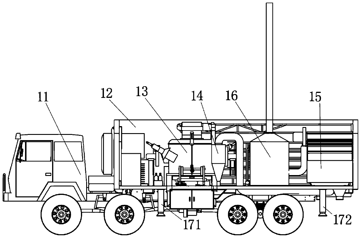 System and method for mobile destruction of scrapped general-purpose ammunition