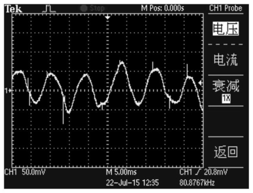 Single-stator single-rotor dual-system low-pulsating-torque permanent magnet brushless motor and driving method