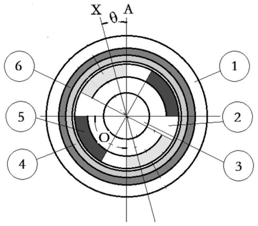 Single-stator single-rotor dual-system low-pulsating-torque permanent magnet brushless motor and driving method