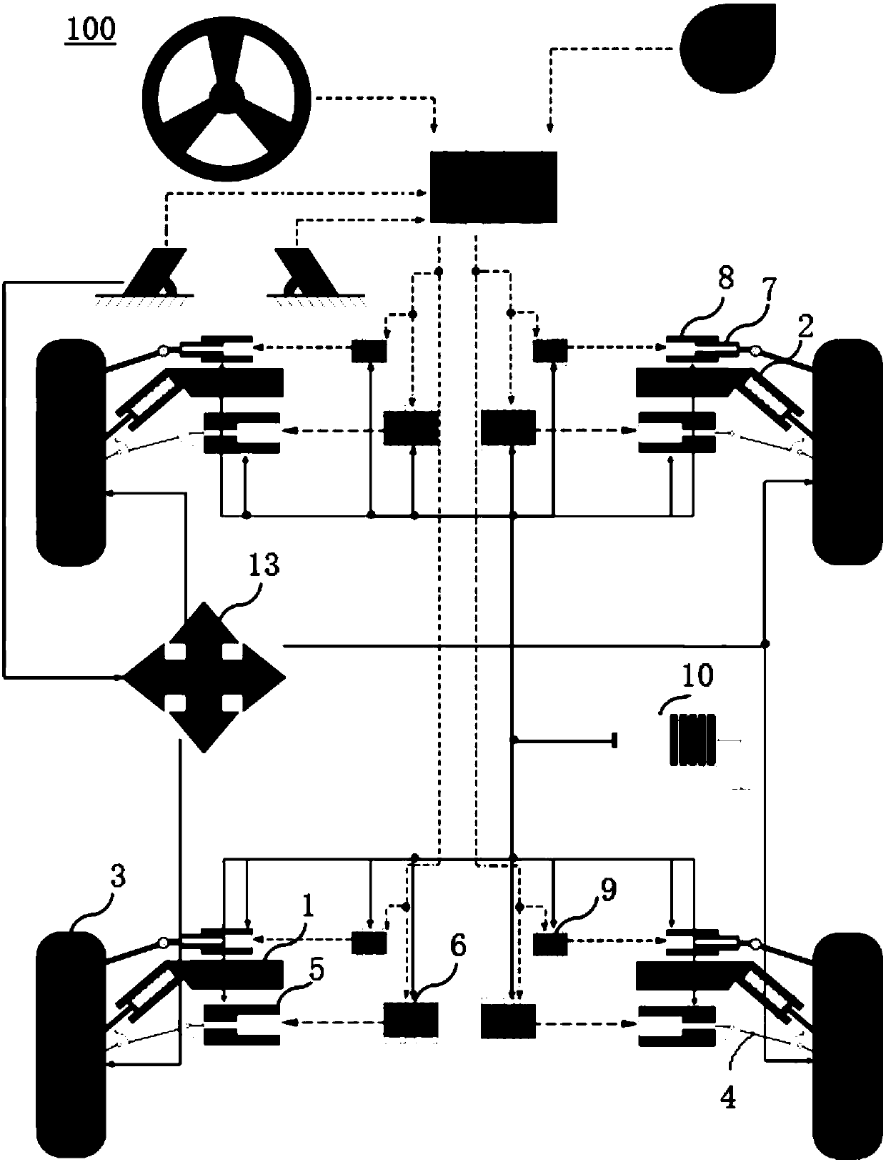 Underpan system of distributed pure electric vehicle