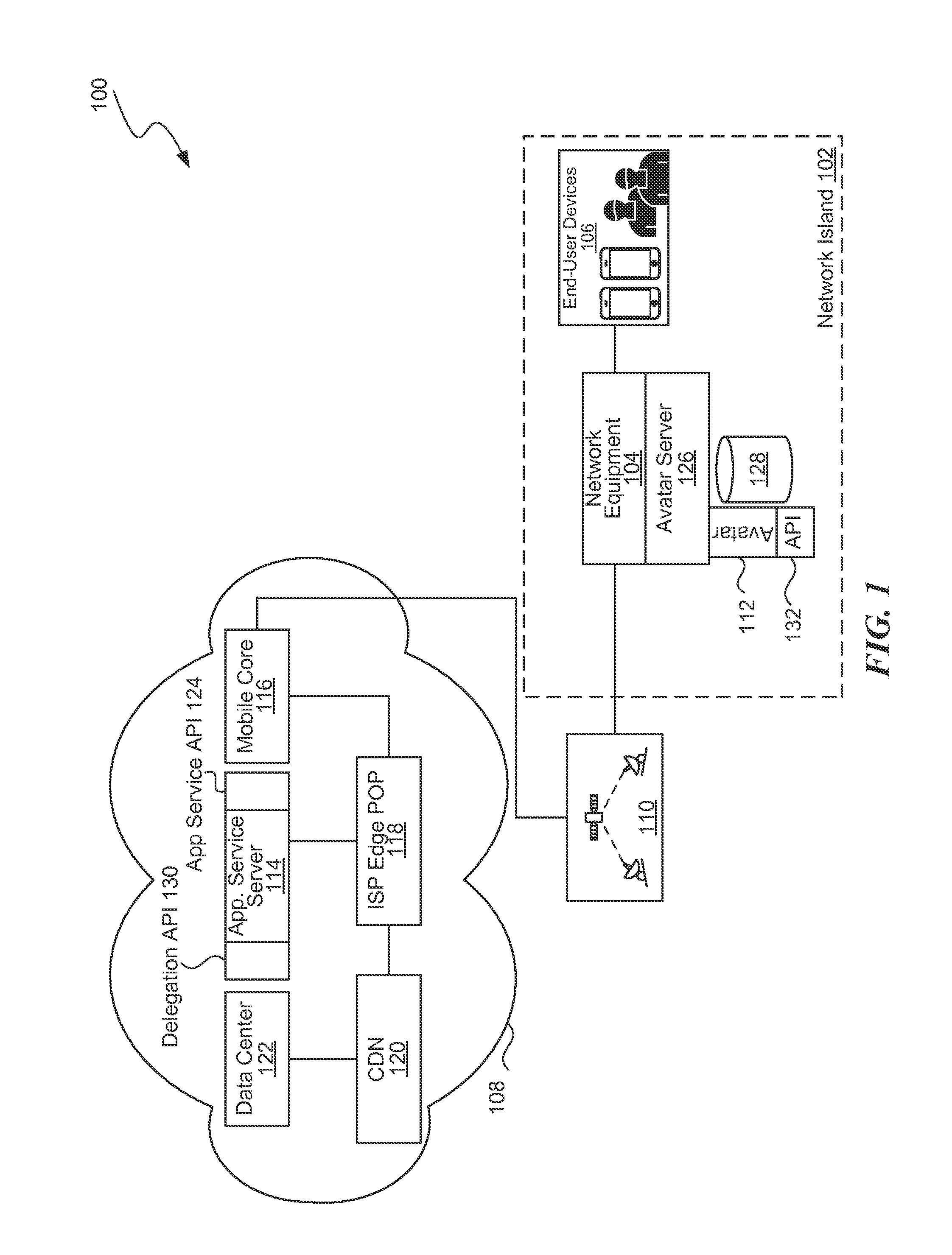 Application service delivery through an application service avatar
