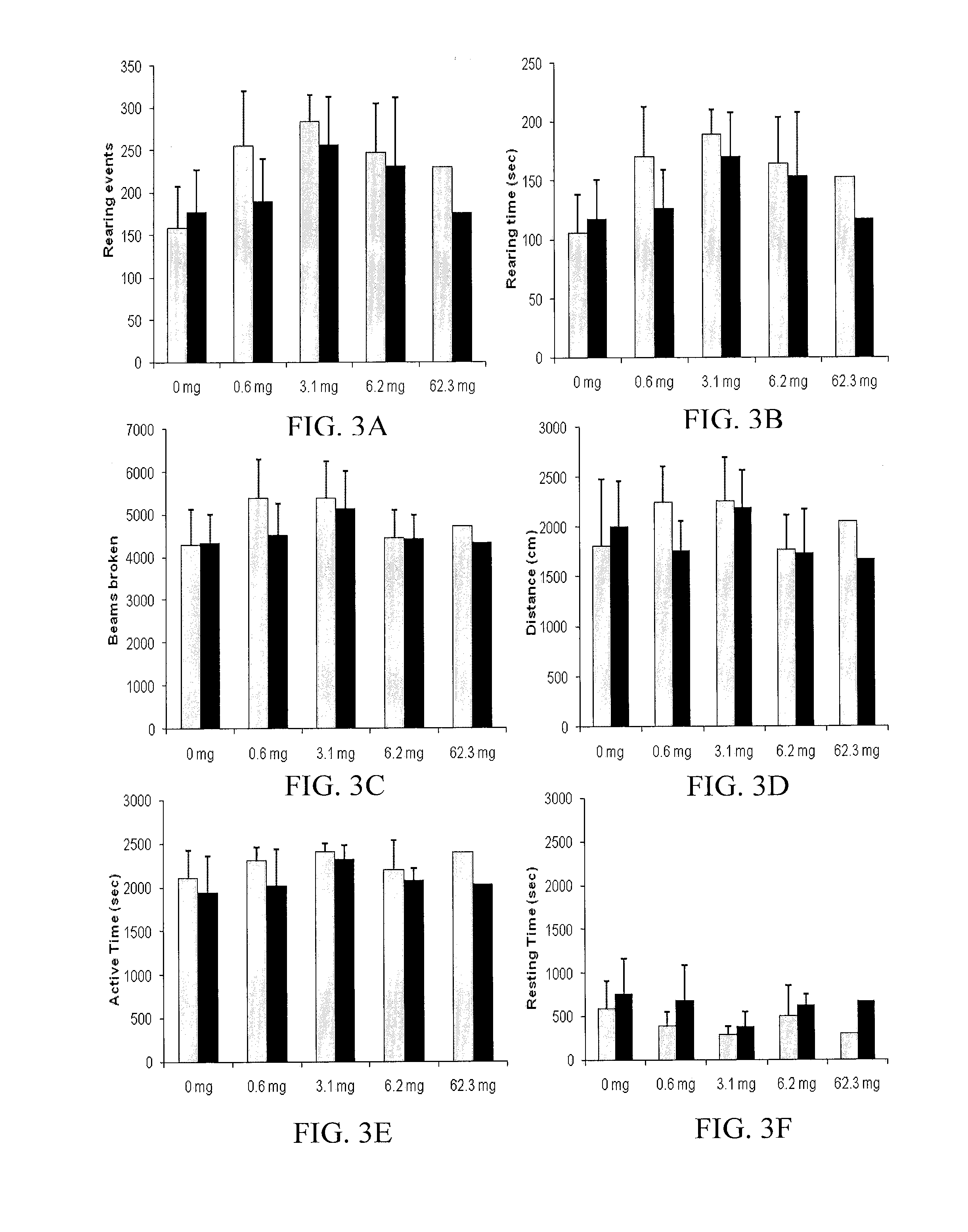 Cannabinoid-Containing Compositions and Methods for Their Use
