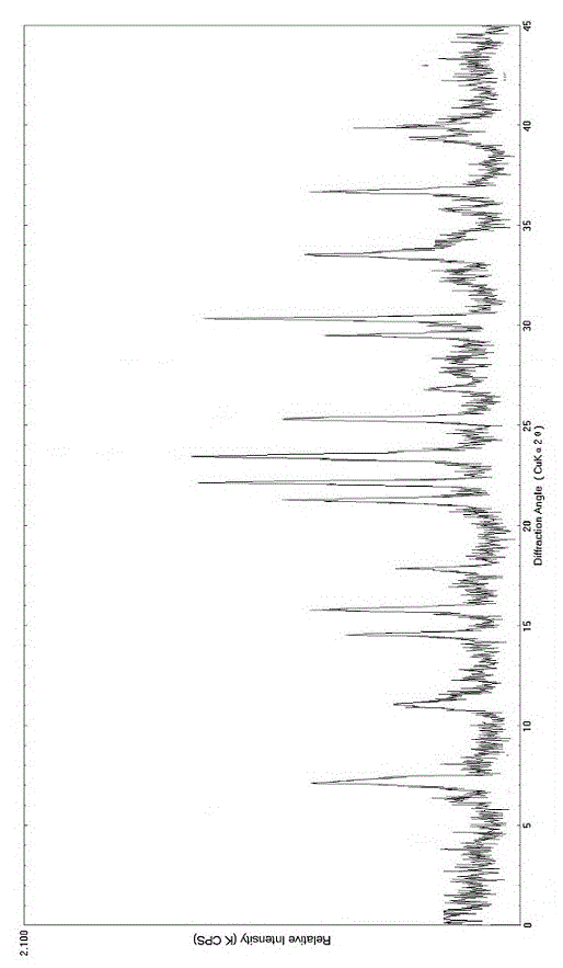 Bromhexine hydrochloride compound and pharmaceutical composition thereof