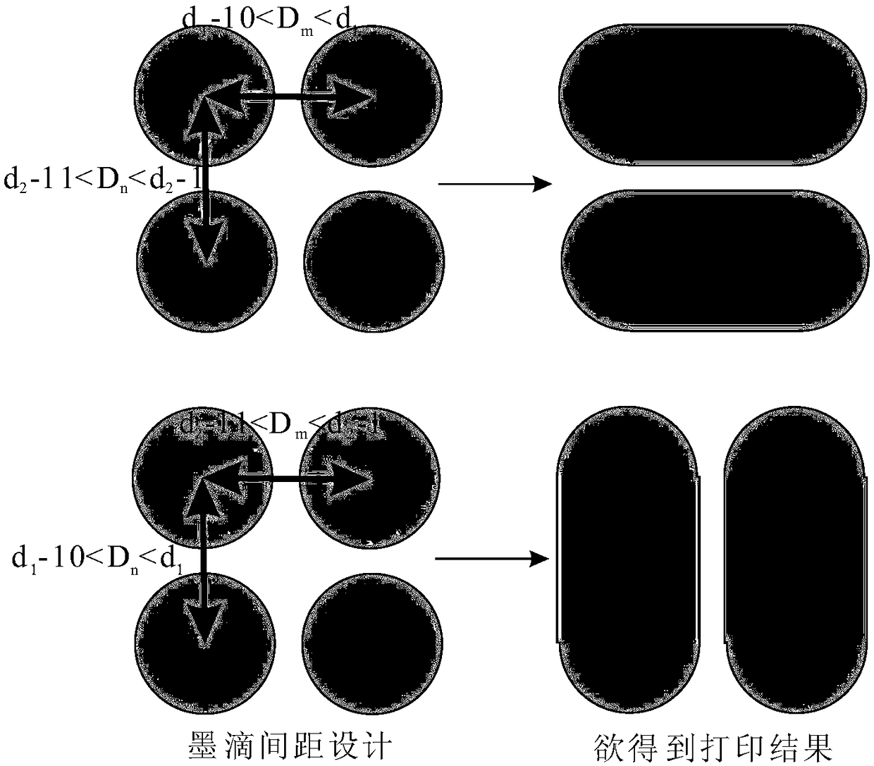 Method for direct ink-jet printing of short channel electrodes