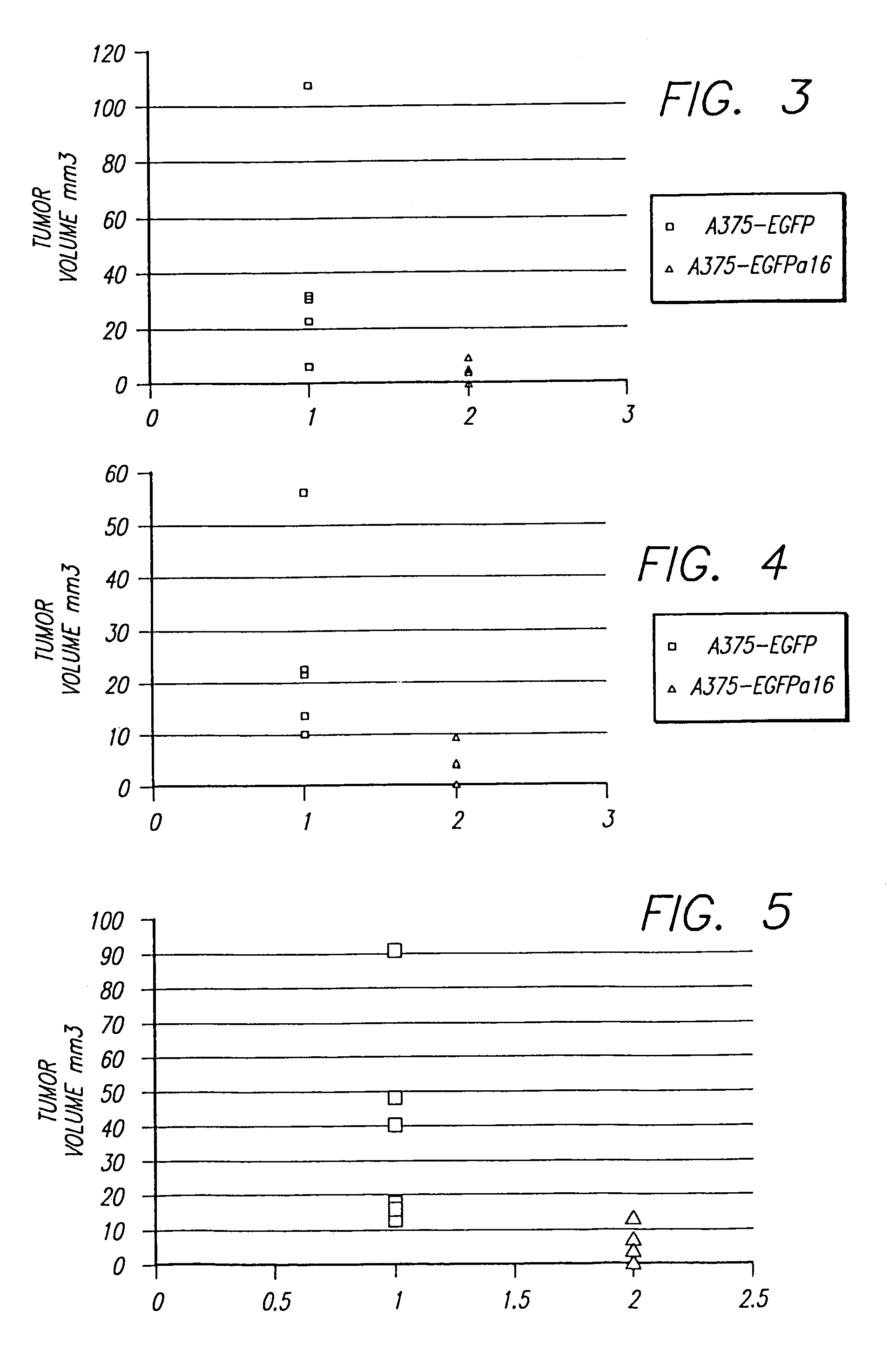 Selective induction of cell death by delivery of amino-terminal interleukin-1-alpha pro-piece polypeptide