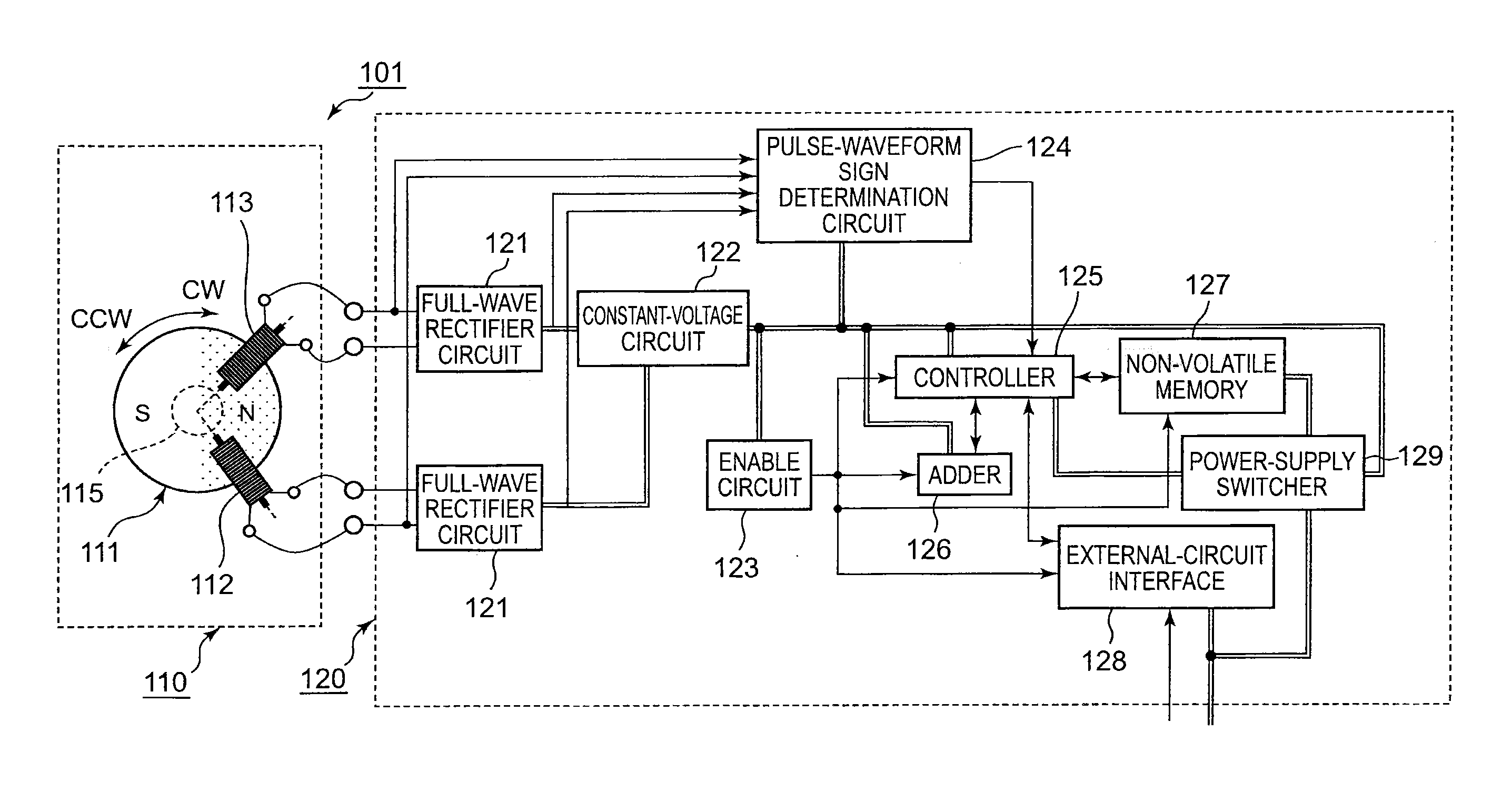 Multi-rotation encoder