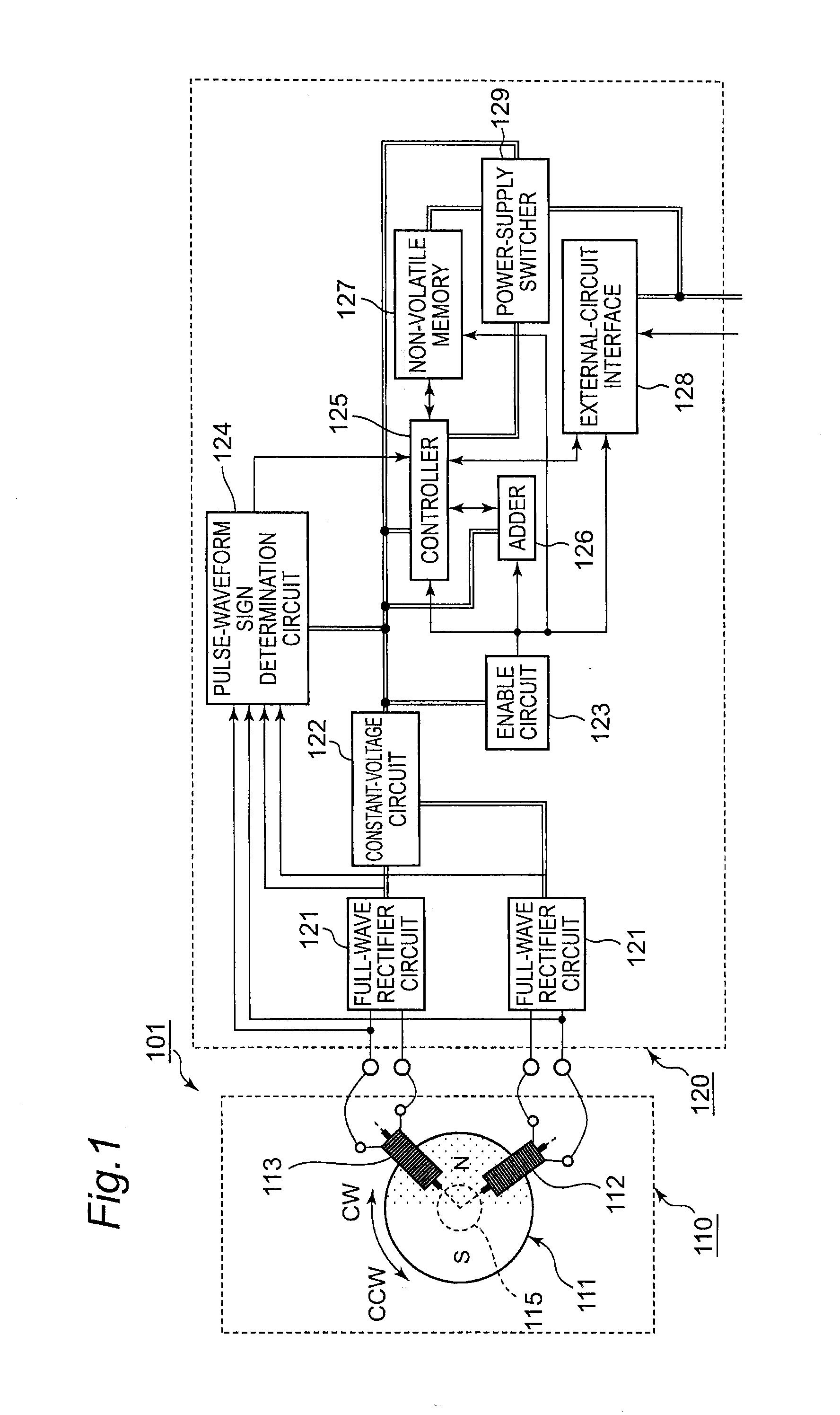 Multi-rotation encoder