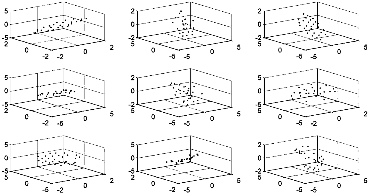 A Object Reconstruction Method Based on Dictionary Learning