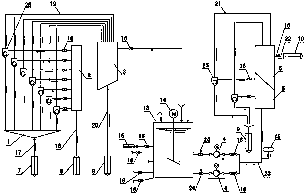 Waste water cyclone system for desulfuration device of thermal power station