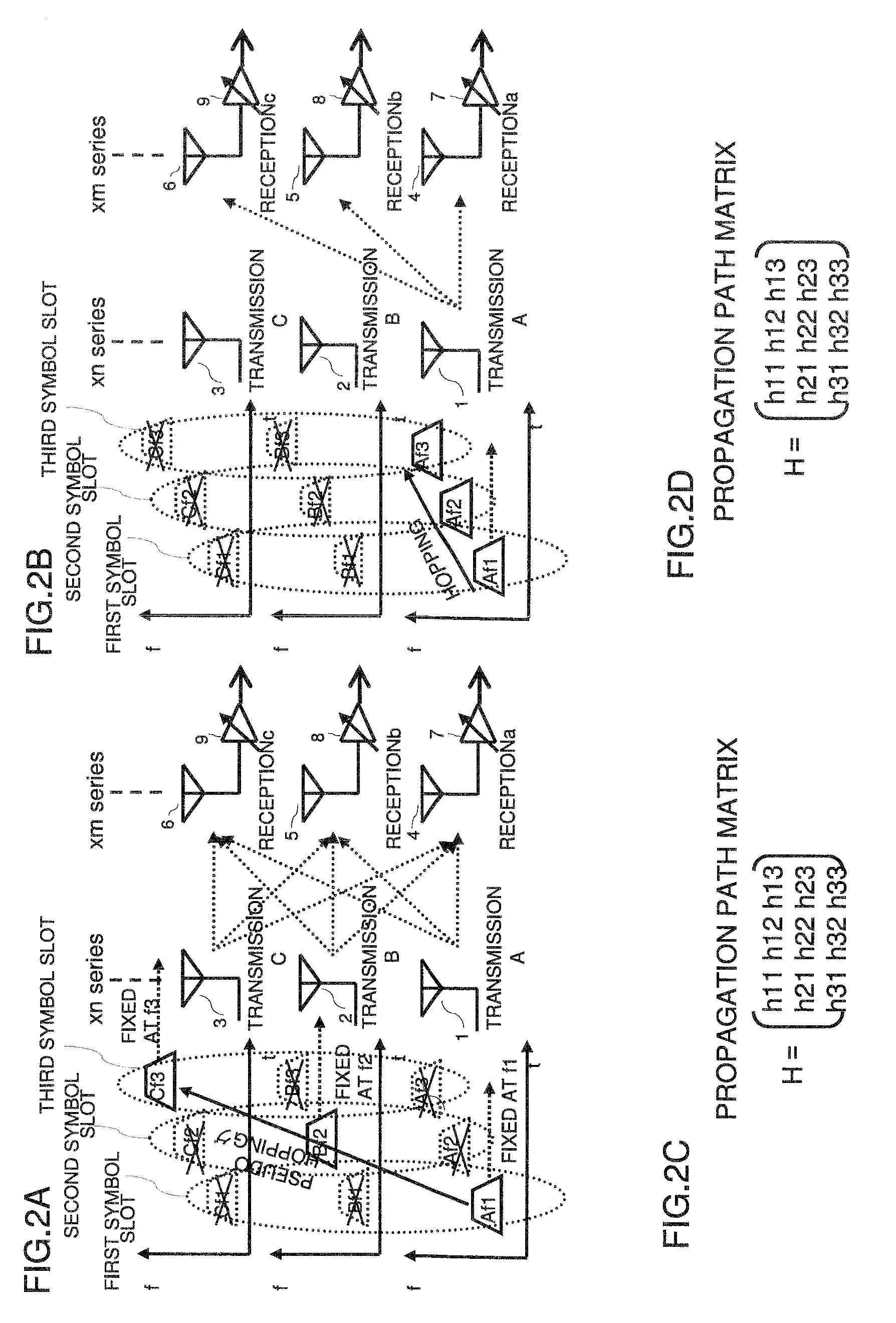 Wireless communication apparatus and a reception method involving frequency hopping