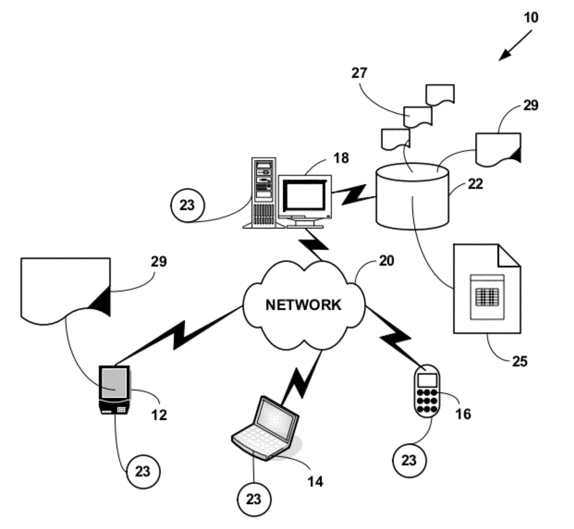 Method and system for career management assessment matching